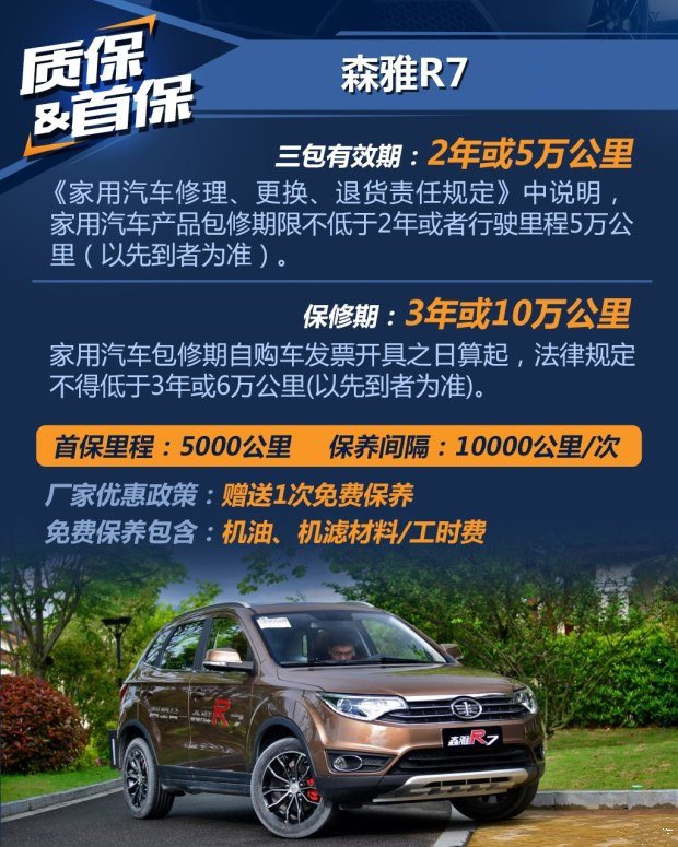 森雅r7首保时间,森雅r7首保多少公里