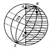 读光照图,完成下题: 此时正值 ,太阳直射点在 纬线上。自这一天后,太阳直射点将向 方向移动。 读光照图,完成下题: 此时正值 ,太阳直射点在 纬线上。自这一天后,太阳直射点将向 方向移动。