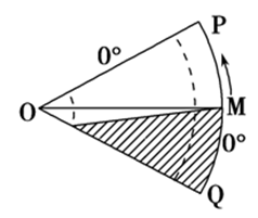 读下图(图中阴影部分为黑夜,∠POQ=60°,∠POM=30°),完成下列问题。小题1:图示时刻太阳直射点的地理坐标可能是( )A.23°26′S,120°E 读下图(图中阴影部分为黑夜,∠POQ=60°,∠POM=30°),完成下列问题。小题1:图示时刻太阳直射点的地理坐标可能是( )A.23°26′S,120°E