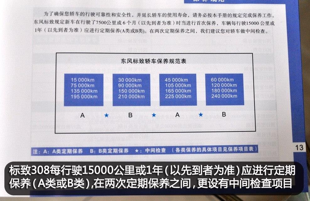 标致308第二次保养费用,标致308第二次保养项目 标致308第二次保养费用,标致308第二次保养项目
