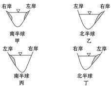 下图是傅科摆所证明的地理现象,造成平直河道两岸冲刷与堆积(阴影部分为堆积物)的情况正确的是( )A.甲B.乙C.丙D.丁 下图是傅科摆所证明的地理现象,造成平直河道两岸冲刷与堆积(阴影部分为堆积物)的情况正确的是( )A.甲B.乙C.丙D.丁