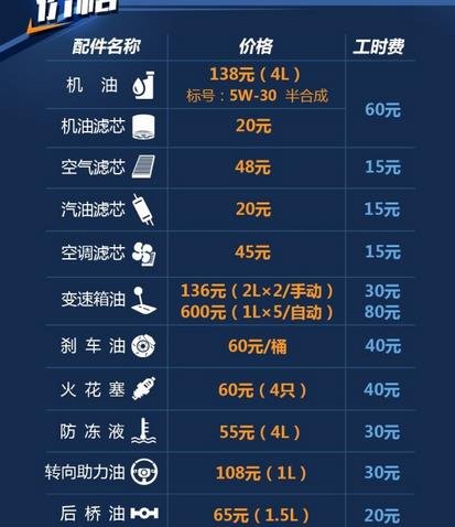 力帆迈威保养周期,迈威保养费用明细表