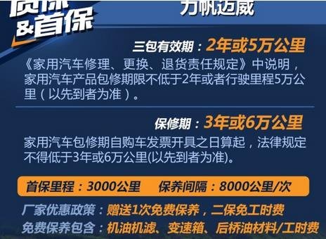 力帆迈威首保时间,迈威首保多少公里