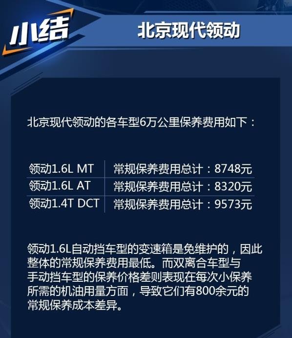 现代领动60000公里保养费用,领动6万公里保养项目 现代领动60000公里保养费用,领动6万公里保养项目