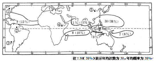 下图是某种地理现象在全球的分布,读图完成下列问题。小题1:该地理现象是A.地震B.赤潮C.台风D.石油泄漏小题2:在12月到次年2月期间A.⑤比②的夜长变化幅度 下图是某种地理现象在全球的分布,读图完成下列问题。小题1:该地理现象是A.地震B.赤潮C.台风D.石油泄漏小题2:在12月到次年2月期间A.⑤比②的夜长变化幅度