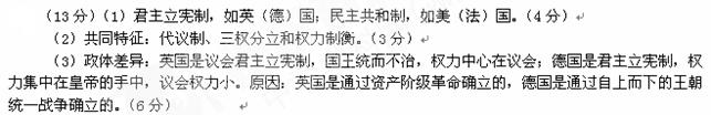 阅读下列材料:在几千年的文明史中,社会政治制度经历了不断演变的过程。17世纪中叶以来,资产阶级革命陆续发生,在欧美主要资本主义国家里,议会制代替了君主 阅读下列材料:在几千年的文明史中,社会政治制度经历了不断演变的过程。17世纪中叶以来,资产阶级革命陆续发生,在欧美主要资本主义国家里,议会制代替了君主