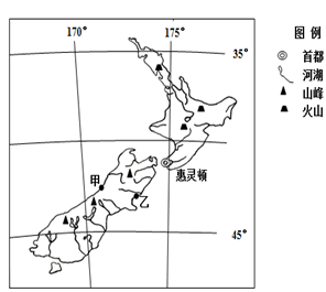新西兰是太平洋西南部的一个岛屿国家。面积26.8万平方千米,人口439万。该国资源环境独特,经济发展水平高,世界上畜牧业生产最发达的国家之一,也是重要的羊毛及羊 新西兰是太平洋西南部的一个岛屿国家。面积26.8万平方千米,人口439万。该国资源环境独特,经济发展水平高,世界上畜牧业生产最发达的国家之一,也是重要的羊毛及羊