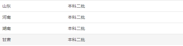 运城学院怎么样是几本学费多少?在山西排名多少?有哪些强势专业? 运城学院怎么样是几本学费多少?在山西排名多少?有哪些强势专业?