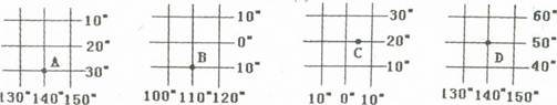 下列四点中,位于北京(40°N、116°E )东南方向的是 下列四点中,位于北京(40°N、116°E )东南方向的是