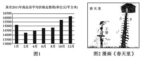 材料一材料二 根据国务院“国八条”要求,各地要根据当地经济发展目标、人均可支配收入增长速度和居民住房支付能力,合理确定本地区年度新建住房价格控制目标。大规模实施 材料一材料二 根据国务院“国八条”要求,各地要根据当地经济发展目标、人均可支配收入增长速度和居民住房支付能力,合理确定本地区年度新建住房价格控制目标。大规模实施