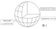 科学家经过测量,得到有关地球的基本数据如图1所示,下列描述正确的是A.赤道半径是6371千米 B.极半径是6371千米 C.赤道周长约为4万千米 D.赤道周 科学家经过测量,得到有关地球的基本数据如图1所示,下列描述正确的是A.赤道半径是6371千米 B.极半径是6371千米 C.赤道周长约为4万千米 D.赤道周