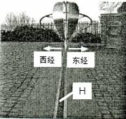 下图显示的是位于英国伦敦的某地理标志,图中H表示A.0°纬线B.0°经线C.90°经线D.180°经线 下图显示的是位于英国伦敦的某地理标志,图中H表示A.0°纬线B.0°经线C.90°经线D.180°经线