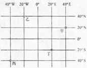 如图是局部经纬网图,读图回答问题。小题1:甲点的经纬度是 ( ) A.40°W,20°SB.40°E,20°NC.20°E,40°N D.20°W,40°S小题 如图是局部经纬网图,读图回答问题。小题1:甲点的经纬度是 ( ) A.40°W,20°SB.40°E,20°NC.20°E,40°N D.20°W,40°S小题