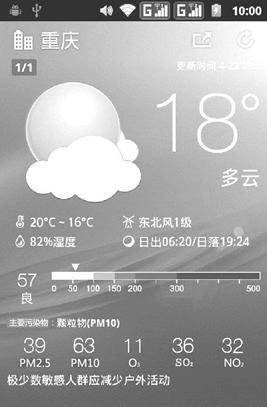 下图为安卓系统手机的某天气预报软件截屏。利用图中信息及所学知识,完成下列问题。小题1:此时,太阳直射A.105°EB.120°EC.150°ED.180 下图为安卓系统手机的某天气预报软件截屏。利用图中信息及所学知识,完成下列问题。小题1:此时,太阳直射A.105°EB.120°EC.150°ED.180
