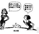 观察下面漫画《我合算》。据此回答下列问题。小题1:漫画中连衣裙价格的变化说明A.价值规律导致商品生产者产生两极分化B.社会必要劳动时间决定了商品的价值量C.供求 观察下面漫画《我合算》。据此回答下列问题。小题1:漫画中连衣裙价格的变化说明A.价值规律导致商品生产者产生两极分化B.社会必要劳动时间决定了商品的价值量C.供求