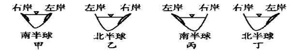 假定在北极点放置一个傅科摆,初始时摆沿90°W和90°E线摆动。据图完成下列问题。小题1:3小时以后此摆的摆动方向是A.沿45°E~135°W摆动 B.沿45° 假定在北极点放置一个傅科摆,初始时摆沿90°W和90°E线摆动。据图完成下列问题。小题1:3小时以后此摆的摆动方向是A.沿45°E~135°W摆动 B.沿45°