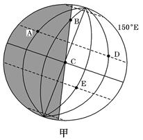 甲图为“某日地球光照图”,读图回答下列问题。(18分)(1)此时北京时间为________点钟;图中昼长最短的点是________;太阳高度角小于0°的点是__ 甲图为“某日地球光照图”,读图回答下列问题。(18分)(1)此时北京时间为________点钟;图中昼长最短的点是________;太阳高度角小于0°的点是__
