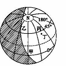 读下图,图中阴影表示黑夜,完成下列各题。(19分)甲在乙的________方向,丙在丁的________方向。(2分)丙地位于________(东、 读下图,图中阴影表示黑夜,完成下列各题。(19分)甲在乙的________方向,丙在丁的________方向。(2分)丙地位于________(东、