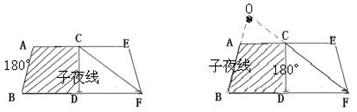 如图,AB、CD和EF是经线,AB、CD的经度差与CD和EF的经度差相等。CF是晨昏线,AE和BF是纬线,且D地在二至日的正午太阳高度是相等的,阴影范围和其他地 如图,AB、CD和EF是经线,AB、CD的经度差与CD和EF的经度差相等。CF是晨昏线,AE和BF是纬线,且D地在二至日的正午太阳高度是相等的,阴影范围和其他地