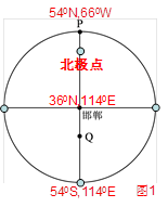 下图为以邯郸为中心的半球示意图,Q点地处4°N,此刻夜半球与图示区域重叠达到最多。读图回答下列问题。小题1:图示时刻A.Q点区时为12时 下图为以邯郸为中心的半球示意图,Q点地处4°N,此刻夜半球与图示区域重叠达到最多。读图回答下列问题。小题1:图示时刻A.Q点区时为12时