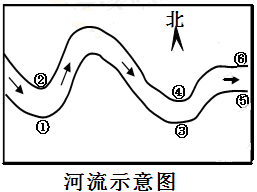 图中标注的南半球两岸六地中,在自然状态下侵蚀较重的是A.②④⑥B.①③⑥C.①③⑤D.①④⑤ 图中标注的南半球两岸六地中,在自然状态下侵蚀较重的是A.②④⑥B.①③⑥C.①③⑤D.①④⑤