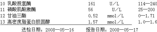 下图为一张已部分缺损的体检报告单,其中表示第13项高密度脂蛋白胆固醇的物理量是A.质量分数B.物质的量浓度C.摩尔质量D.物质的量 下图为一张已部分缺损的体检报告单,其中表示第13项高密度脂蛋白胆固醇的物理量是A.质量分数B.物质的量浓度C.摩尔质量D.物质的量