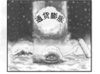 中国经济似乎正站在一个十字路口,进一步有通货膨胀之嫌,退一步是通货紧缩阴影。中国的物价长期以来一直处于下跌的局面,但最近几年出现了逆转。对此,经济学 中国经济似乎正站在一个十字路口,进一步有通货膨胀之嫌,退一步是通货紧缩阴影。中国的物价长期以来一直处于下跌的局面,但最近几年出现了逆转。对此,经济学