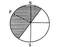 人们通常以经度0°,38°N为极点,将陆地相对集中的半球,称为“陆半球”,另一半球为“水半球”。据此回答题。 人们通常以经度0°,38°N为极点,将陆地相对集中的半球,称为“陆半球”,另一半球为“水半球”。据此回答题。