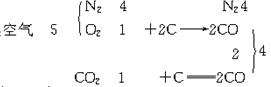 空气和CO2按体积比5∶1混合,将混合气体与足量的红热焦炭充分反应,设空气中N2和O2的体积比为4∶1,不计其他成分,且体积均在同温、同压下设定,则反应后的气体 空气和CO2按体积比5∶1混合,将混合气体与足量的红热焦炭充分反应,设空气中N2和O2的体积比为4∶1,不计其他成分,且体积均在同温、同压下设定,则反应后的气体