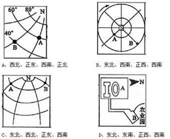 下列四幅图中按A在B的方向排序,正确的是 下列四幅图中按A在B的方向排序,正确的是