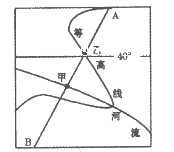 读沿海某区域图,AB为晨昏线,此时甲地刚好看到日落,甲地常年受西风影响。回答下列问题。(1)图中河流位于________半球。其流向是____ 读沿海某区域图,AB为晨昏线,此时甲地刚好看到日落,甲地常年受西风影响。回答下列问题。(1)图中河流位于________半球。其流向是____