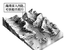 新西兰是太平洋西南部的一个岛屿国家。面积26.8万平方千米,人口439万。该国资源环境独特,经济发展水平高,世界上畜牧业生产最发达的国家之一,也是重要的羊毛及羊 新西兰是太平洋西南部的一个岛屿国家。面积26.8万平方千米,人口439万。该国资源环境独特,经济发展水平高,世界上畜牧业生产最发达的国家之一,也是重要的羊毛及羊