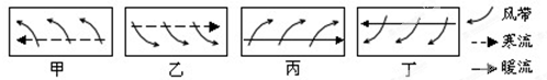 2012年11月5日,我国“雪龙号”极地科学考察船从广州启程前往南极执行科考任务,于11月27日穿过了气旋高度密集的西风带,然后驶入浮冰区(浮冰是大陆冰川断裂后 2012年11月5日,我国“雪龙号”极地科学考察船从广州启程前往南极执行科考任务,于11月27日穿过了气旋高度密集的西风带,然后驶入浮冰区(浮冰是大陆冰川断裂后