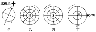 读下图,回答题。小题1:图中有关地球自转方向的图示,正确的是 ( )A.甲B.乙C.丙D.丁小题2:如不考虑图中地球自转方向正确与否,假设a、b、c、d处各有一 读下图,回答题。小题1:图中有关地球自转方向的图示,正确的是 ( )A.甲B.乙C.丙D.丁小题2:如不考虑图中地球自转方向正确与否,假设a、b、c、d处各有一