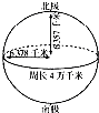 读图,有关地球数据的叙述,正确的是A.赤道半径是6357千米B.极半径是6378千米C.赤道周长约为4万千米D.赤道直径约为4万千米 魔方格