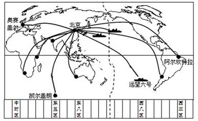 2011年11月3日~14日,神舟八号与天宫一号完成两次空间交会对接任务,于11月17日19时36分在内蒙古安全降落。图7为天宫一号和神舟八号交会对接任务测控网 2011年11月3日~14日,神舟八号与天宫一号完成两次空间交会对接任务,于11月17日19时36分在内蒙古安全降落。图7为天宫一号和神舟八号交会对接任务测控网