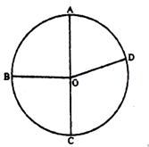 该图中的外圆圈表示30°纬线圈,O为圆心,∠AOD=75°,读图回答下列问题。小题1:若劣弧AD表示夜弧,则D点的日落时刻是A.21时30分B.2 该图中的外圆圈表示30°纬线圈,O为圆心,∠AOD=75°,读图回答下列问题。小题1:若劣弧AD表示夜弧,则D点的日落时刻是A.21时30分B.2