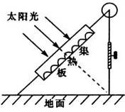 为使热水器有最好的效果,需经常调节支架,使正午太阳光线直射集热板。在一年中,集热板与地面夹角的变动幅度大约是A.23°26′B.46°52′C.66°34′ 为使热水器有最好的效果,需经常调节支架,使正午太阳光线直射集热板。在一年中,集热板与地面夹角的变动幅度大约是A.23°26′B.46°52′C.66°34′