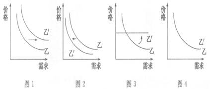 下面是四幅需求曲线变动图在市场经济条件下,假定甲、乙两商品互为替代品,当甲商品价格上升时,反映乙商品需求曲线变动趋势的是A.图1B.图2C.图3D.图4 下面是四幅需求曲线变动图在市场经济条件下,假定甲、乙两商品互为替代品,当甲商品价格上升时,反映乙商品需求曲线变动趋势的是A.图1B.图2C.图3D.图4