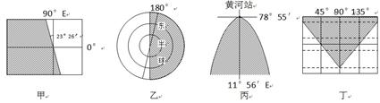 该图的阴影表示黑夜。回答问题。小题1:四幅图中,所示季节相同的是A.甲乙B.甲丙 C.乙丁D.丙丁小题2:根据四幅图所示信息,下列说法正确的是A.甲图所示的日期 该图的阴影表示黑夜。回答问题。小题1:四幅图中,所示季节相同的是A.甲乙B.甲丙 C.乙丁D.丙丁小题2:根据四幅图所示信息,下列说法正确的是A.甲图所示的日期