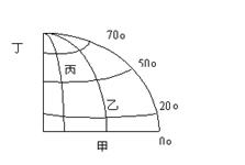 该图四地中,6月22日正午太阳高度最大的是:A.甲B.乙C.丙D.丁 该图四地中,6月22日正午太阳高度最大的是:A.甲B.乙C.丙D.丁