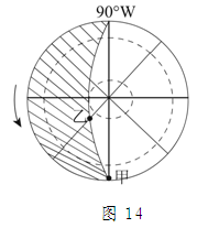 读地球某日日照图14,回答下列问题。此刻太阳直射点的地理坐标是______________。图中,甲、乙两地均位于晨昏线中的__________线上 读地球某日日照图14,回答下列问题。此刻太阳直射点的地理坐标是______________。图中,甲、乙两地均位于晨昏线中的__________线上