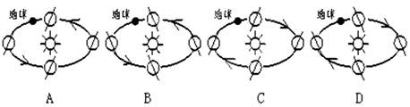 读图,完成问题。2010年10月1日18时59分57秒,中国探月卫星“嫦娥二号”在西昌点火升空。该图为“嫦娥二号”绕月运行图。据此完成问题。小题1:图中“嫦娥二 读图,完成问题。2010年10月1日18时59分57秒,中国探月卫星“嫦娥二号”在西昌点火升空。该图为“嫦娥二号”绕月运行图。据此完成问题。小题1:图中“嫦娥二