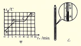 某同学在做“研究海波熔化”的实验.他用温度计测量海波在加热过程中的温度时,主要步骤有:A.温度计的玻璃泡与海波充分接触,不要碰到容器底或容器壁.B.了解海 魔方格