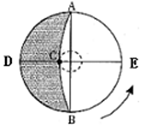 图中表示晨线的是A.AC线B.BC线C.CD线D.CE线 图中表示晨线的是A.AC线B.BC线C.CD线D.CE线