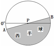 读太阳光照示意图,回答21—22题:小题1:若地球正朝近日点方向运动,此时北京时间A.9月23日3时20分B.3月21日8时20 读太阳光照示意图,回答21—22题:小题1:若地球正朝近日点方向运动,此时北京时间A.9月23日3时20分B.3月21日8时20