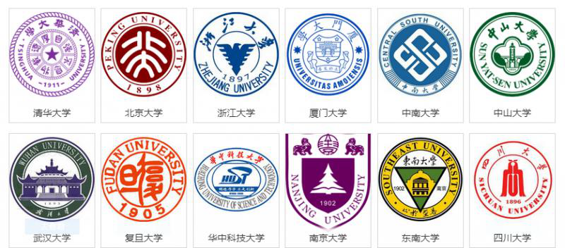 985大学是什么意思 985大学名单排名及录取分数 985大学是什么意思 985大学名单排名及录取分数