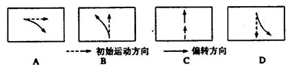图中a为晨昏线, c为经线,b为c线上地球自转线速度最大的点。读图回答问题。小题1:当a、c两线重叠时,下列叙述正确的是A.北京和海口昼夜等长B.北极圈及其以北 图中a为晨昏线, c为经线,b为c线上地球自转线速度最大的点。读图回答问题。小题1:当a、c两线重叠时,下列叙述正确的是A.北京和海口昼夜等长B.北极圈及其以北