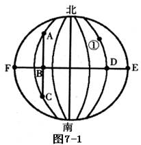 读图,判断下面2题:小题1:从A到B再到C,方向是A.先向西南,再向东南B.先向正南,再向东南C.先向东南,再向西南D.一直向正南小题2:若D点所处经度 读图,判断下面2题:小题1:从A到B再到C,方向是A.先向西南,再向东南B.先向正南,再向东南C.先向东南,再向西南D.一直向正南小题2:若D点所处经度