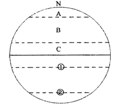读“地球上的五带”图,完成下列要求写出图中字母所代表的五带名称: A. B.写出图中数码所代表的纬线名称和纬度:②名称:, 纬度:。 读“地球上的五带”图,完成下列要求写出图中字母所代表的五带名称: A. B.写出图中数码所代表的纬线名称和纬度:②名称:, 纬度:。